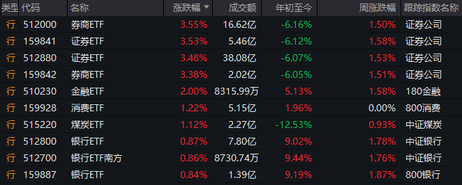 擅将厨房改卫生间 违规装修应当复原