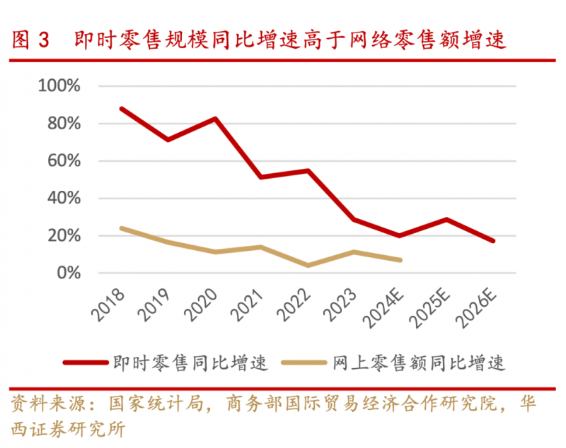 六安市提高化妆品监管实效