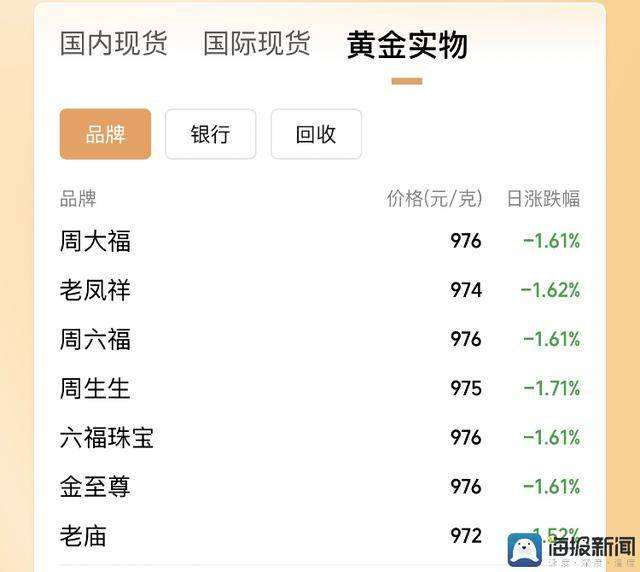 智慧马桶怎么样？安装时有哪些注意事项？