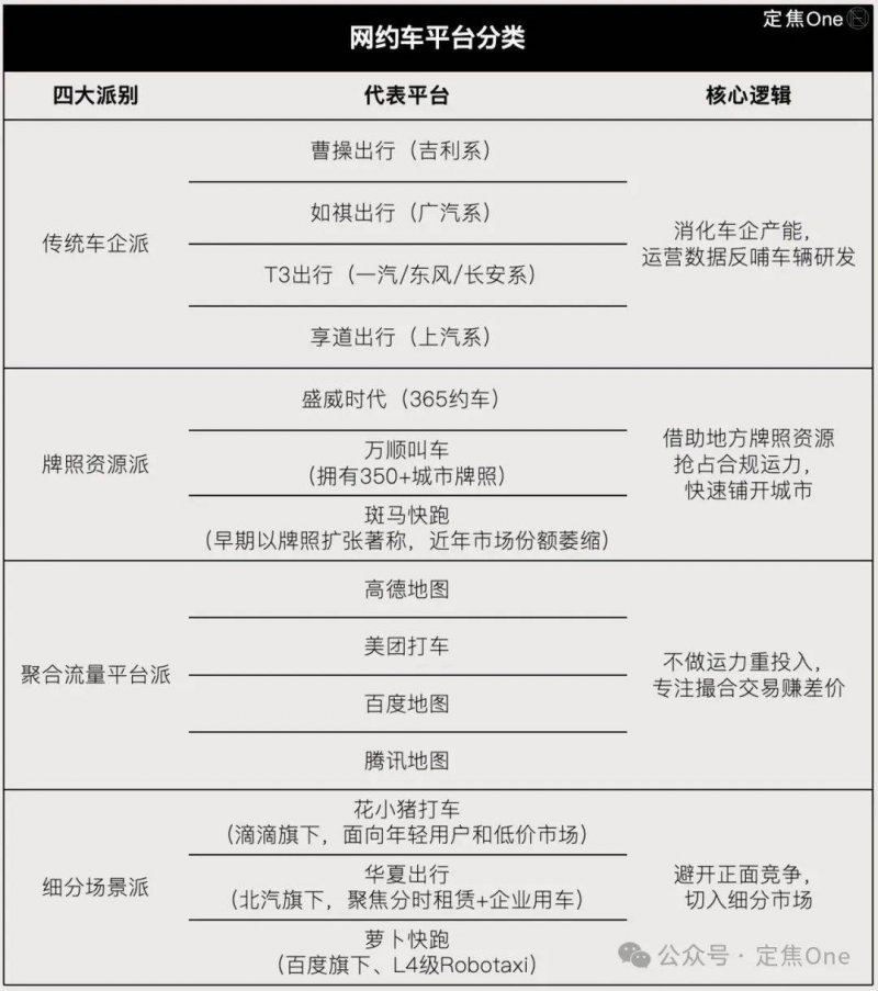 货拉拉公司版携手一体化家装平台，开启大家居物流服务新时代