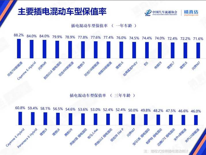 连续促进家庭无障碍设计，托起残疾人美好家装生活