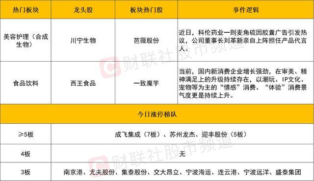 网购二手商品，“无理由退货”之困应先期处理