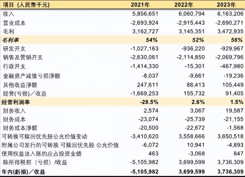 智慧马桶怎么样？安装时有哪些注意事项？