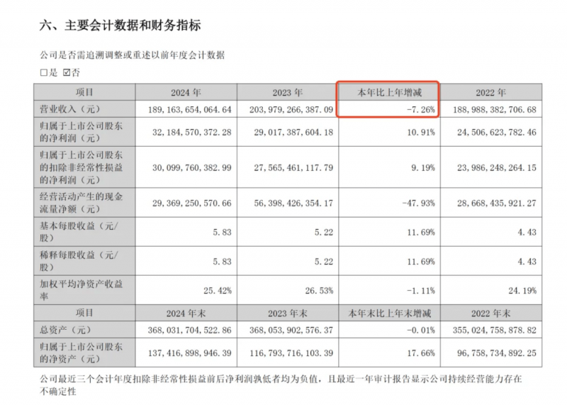 为什么农村都不接地线？接地线有什么作用？