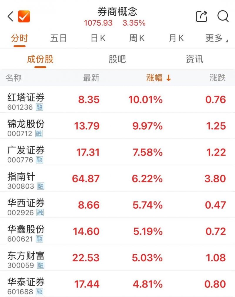 5月起,山东全装修住宅分户验收落实新规