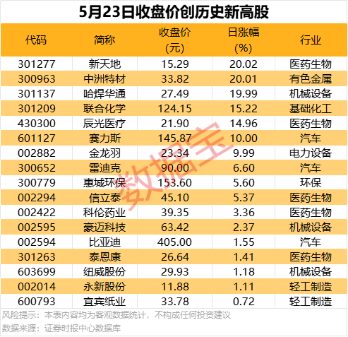 国足拿下“首胜”，为什么说离不开这座都市的付出？