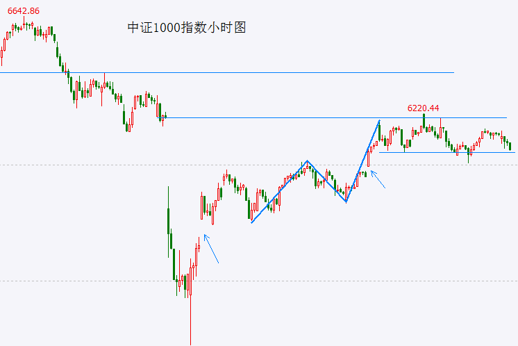 硬装不够 软装来凑 6大原则让你家颜值翻一倍