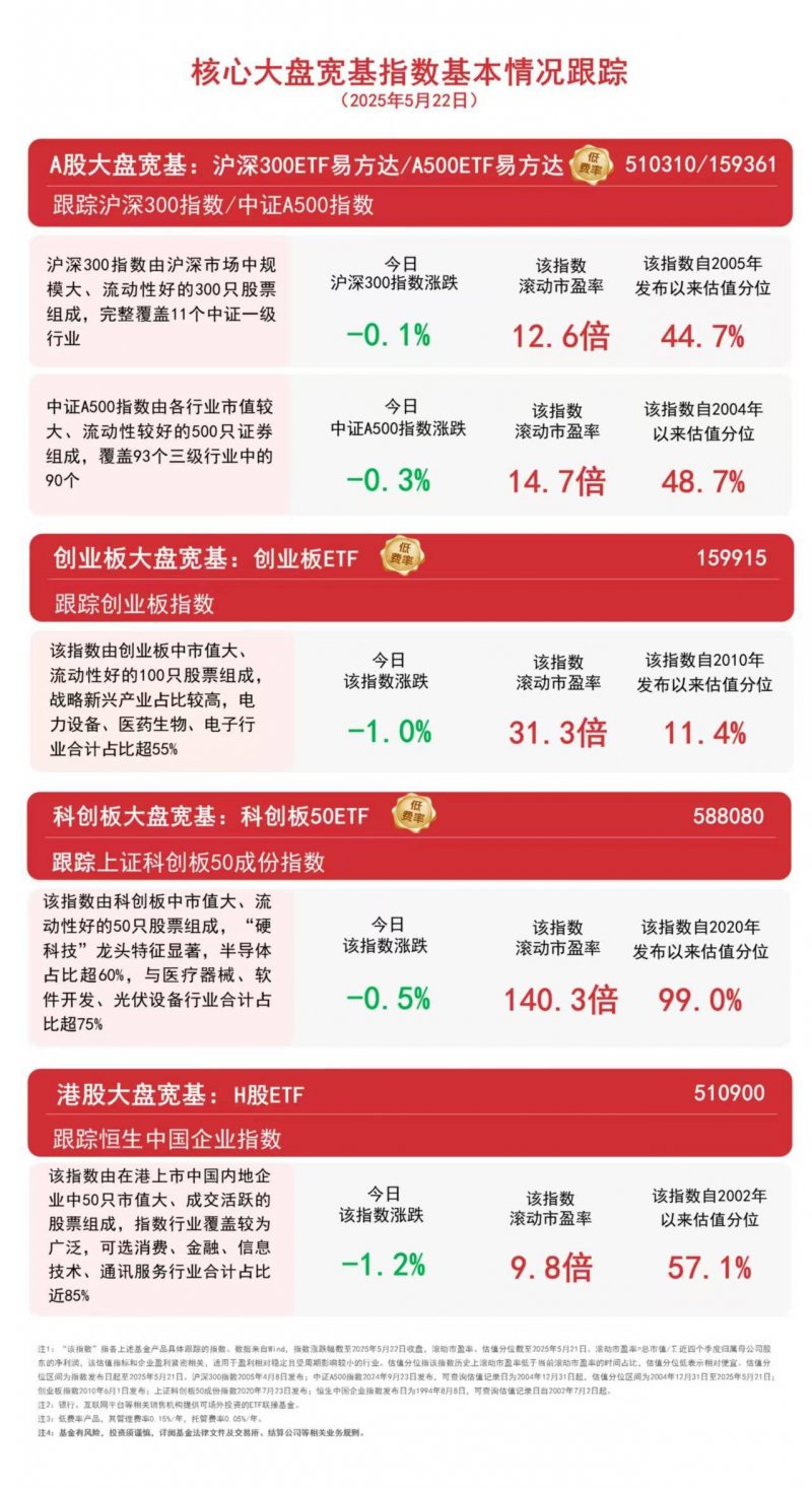 长三角铁路“五一”预计发送旅客2700万人次