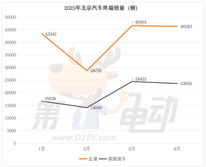 黑石渡镇 打造“乡村振兴学堂”品牌