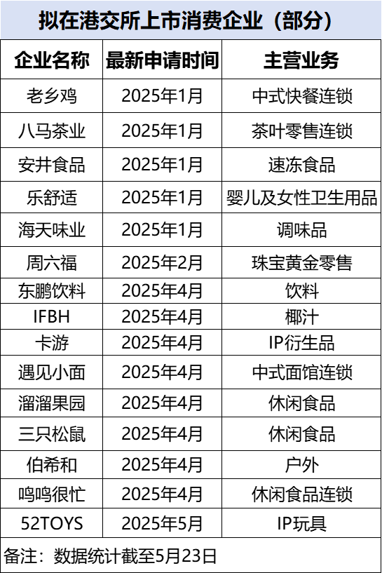 “雅意”的餐厅不再是梦想 墙壁纸最为色彩上的点缀