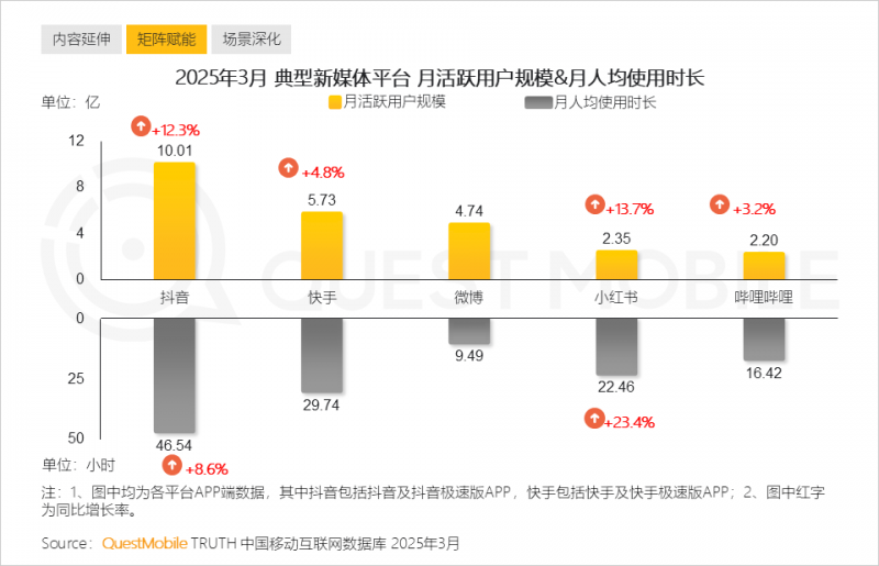 满意的理发师离职了 卡能退吗？