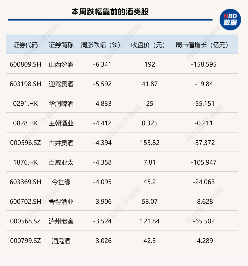 新增零星装修改造补贴，深圳住宅装修补贴替换