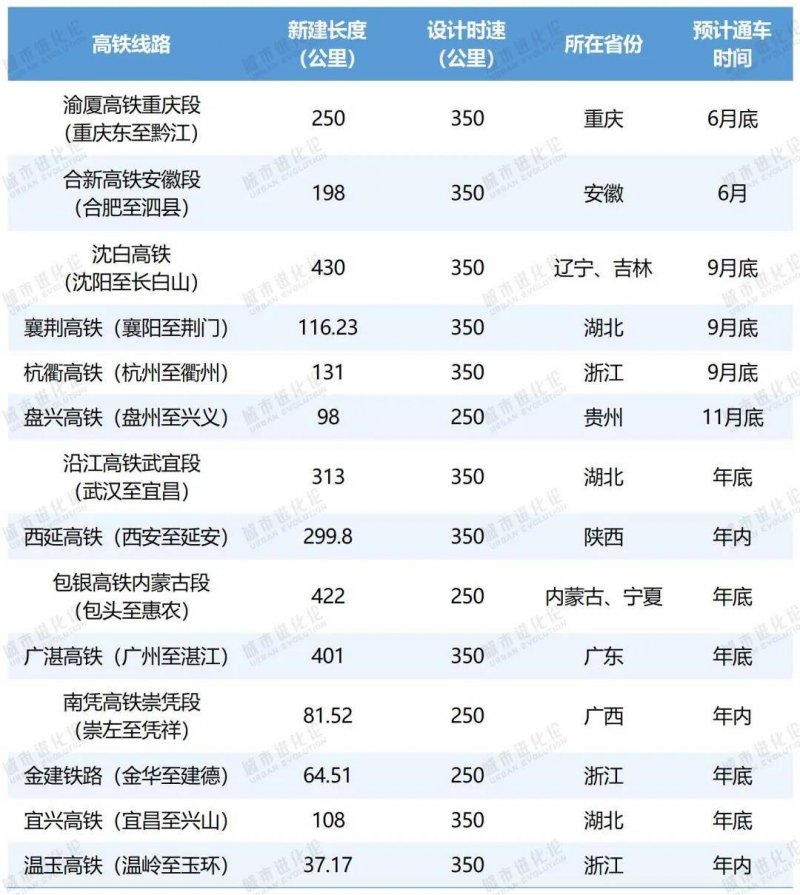 新房装修一定要注意的10大细节