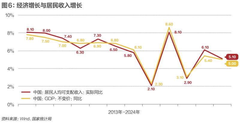装修竣工验收的关键步骤有哪些？