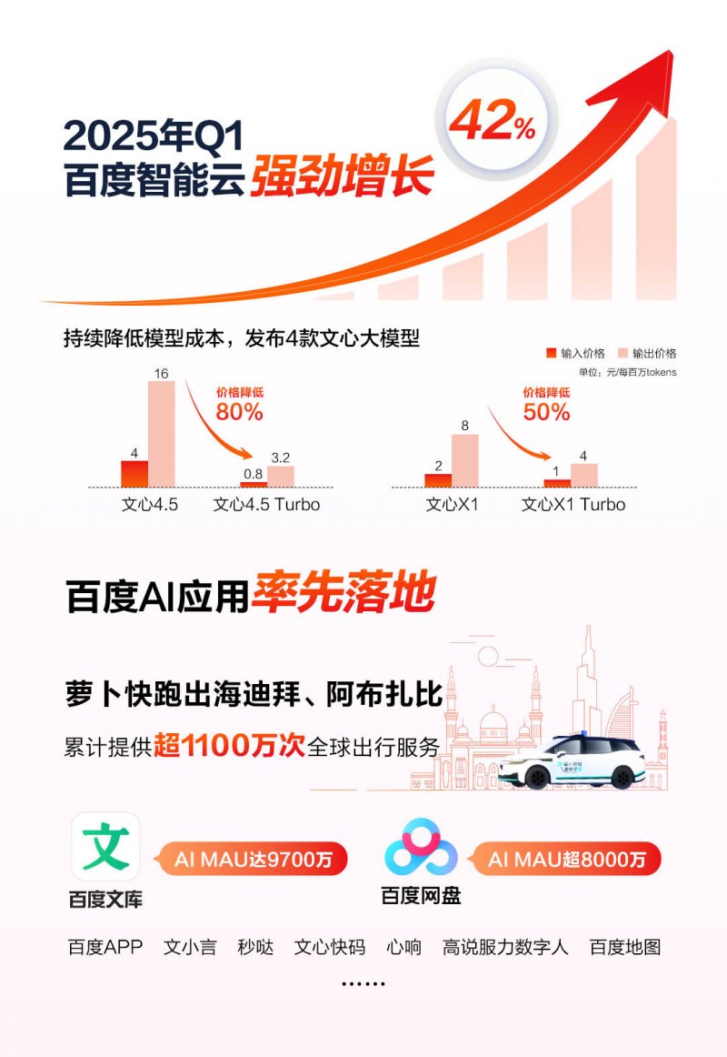 家装资料购买时间和顺序！什么样的时间安排对比合理
