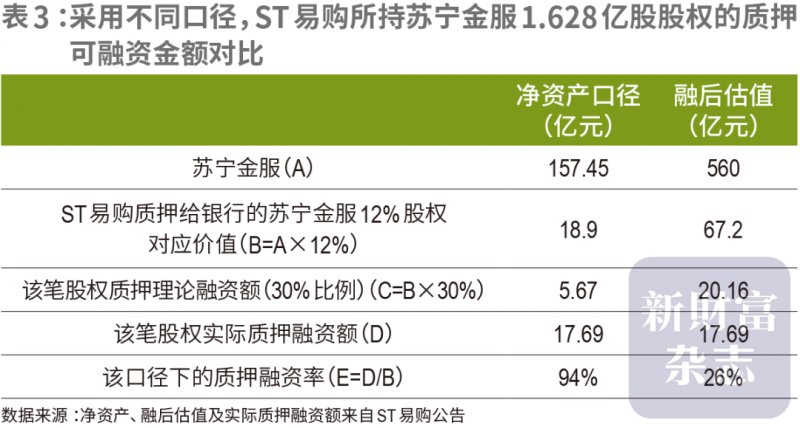 年轻人何以爱上跟团游