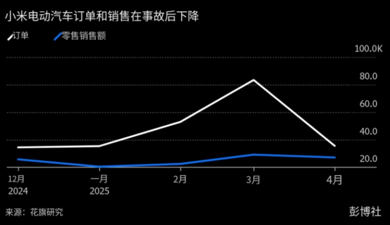 守护家的防火防线，从装修资料抓起！