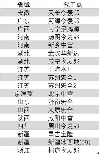 全国集中机构开展电动自行车夜查举措