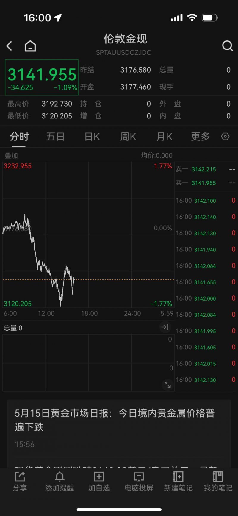 2024高考倒计时一个月！这些数据要掌握