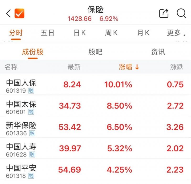 楼上房屋装修太过暴力 楼板竟被直接打穿三个孔