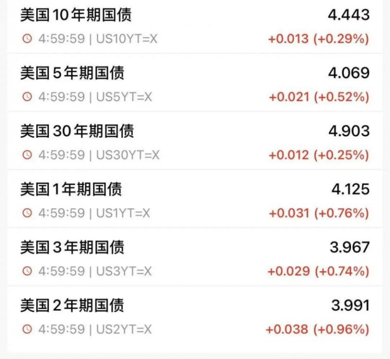 开展！舒城县杭埠河沃孜大桥