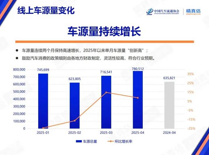 家装怎么搞？看完这五点，让你轻松装修