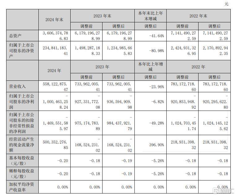 榴莲、蓝莓、樱桃也降了 水果为何纷纷大降价