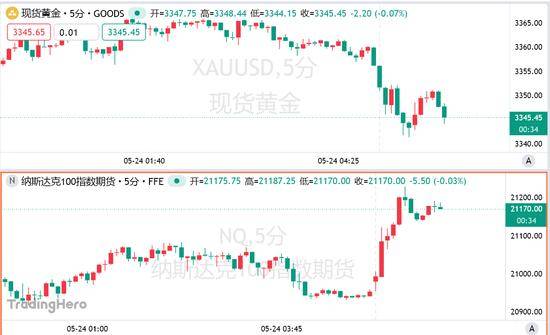 要发钱了！下个月起，连发4个月（附各地标准）