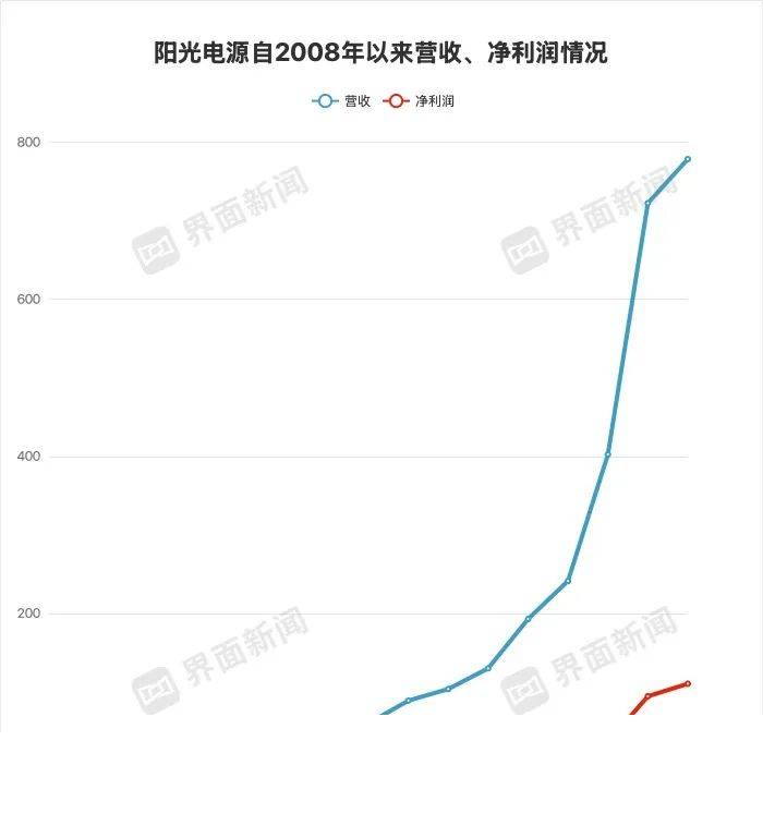 隔代抚养能要求支付“带孙费”吗？