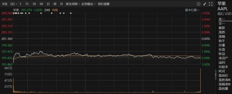 夜校为什么多年之后再次变热