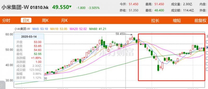 家电品牌哪个牌子好 选购家电的注意事项有哪些