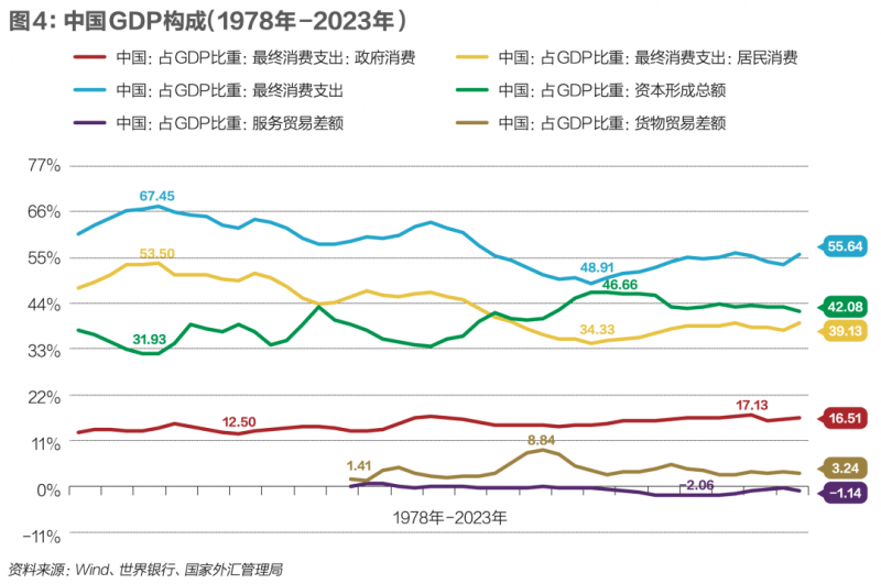 安徽汽车产业推动强劲 智慧驾驶汽车将成上升点
