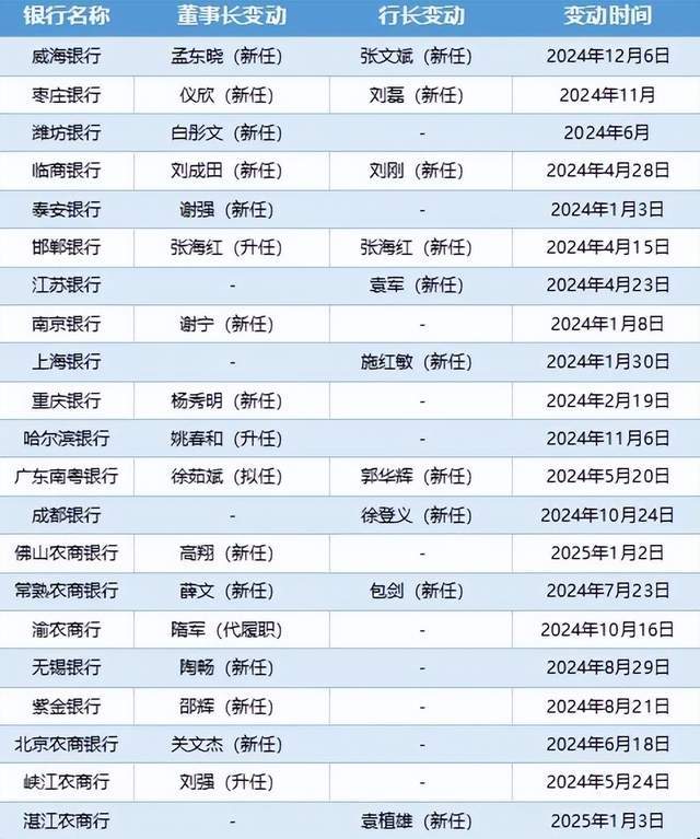 把这些角落利用好，小房子越住越妙