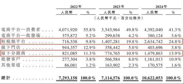 2万元自己动手装修房子 拼的就是性价比