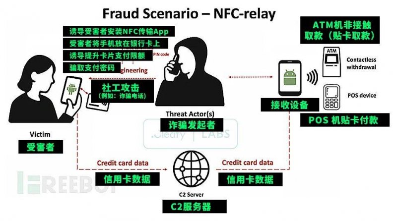 拎包入住！北京保养性租赁房产将实行全装修成品交房