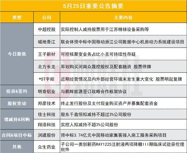 “一次挂号管三天”值得推广