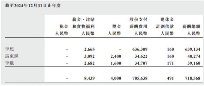 铁旅深融让“诗和远方”触手可及