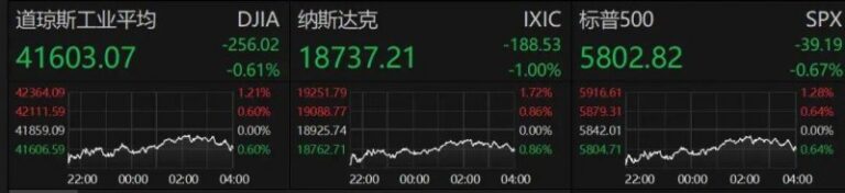 事涉小区装修文明与保养，7月1日起施行新规