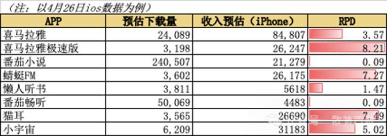 关于六安城区雨污水管网修复封路施工公告