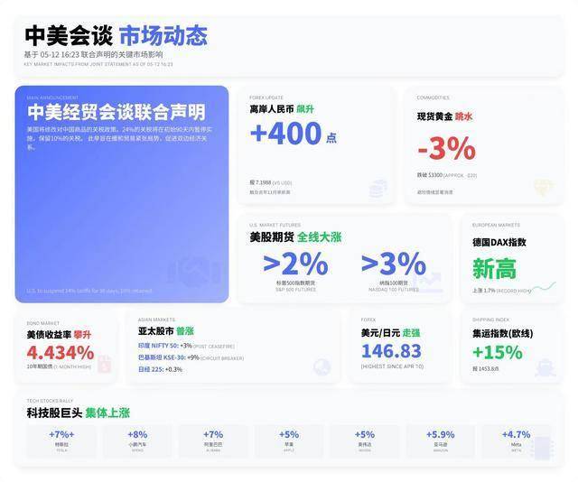 天水单日游客接待量再创新高 稳稳接住“泼天的富贵”