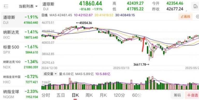夜校为什么多年之后再次变热